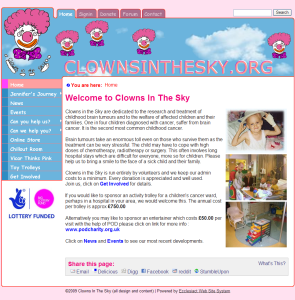 Clownsintheskyorg